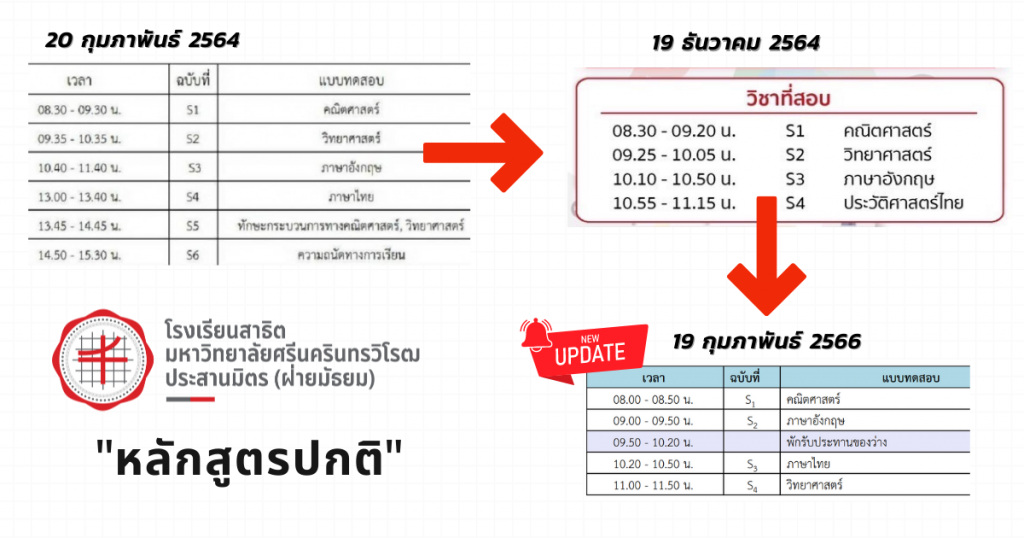 ประสานมิตร